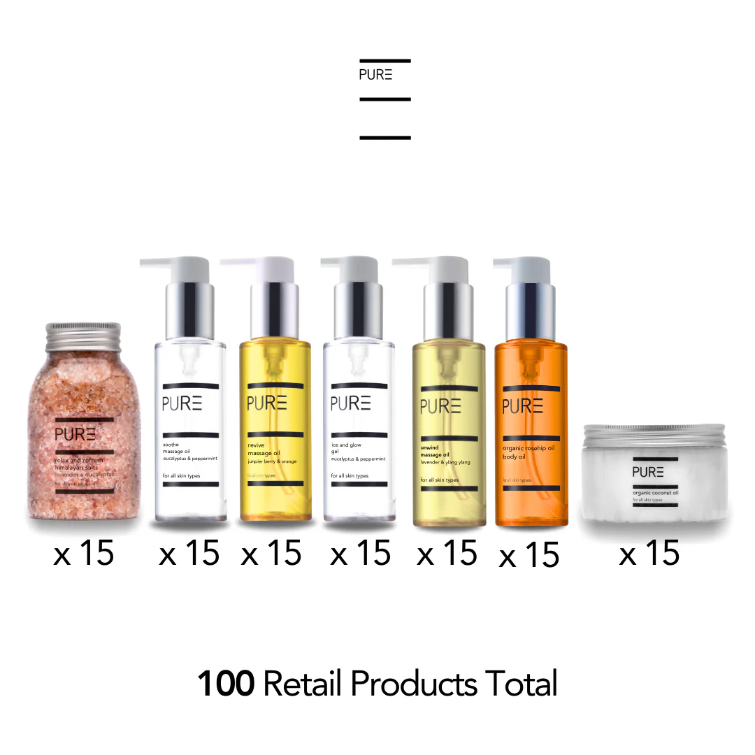Body Retail Starter Pack (Small) - Image 2