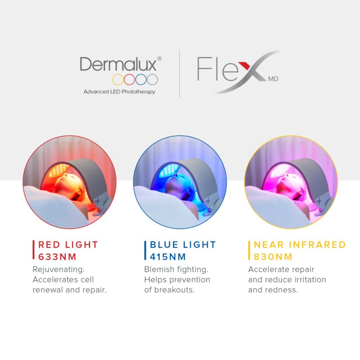 Course Offer - LED Light Therapy Face (30 mins) - 6 for 4 - Image 3