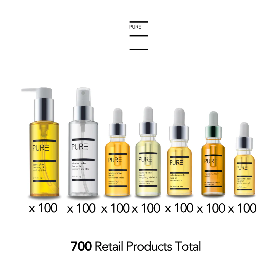 Face Retail Starter Pack (Small) - Image 2